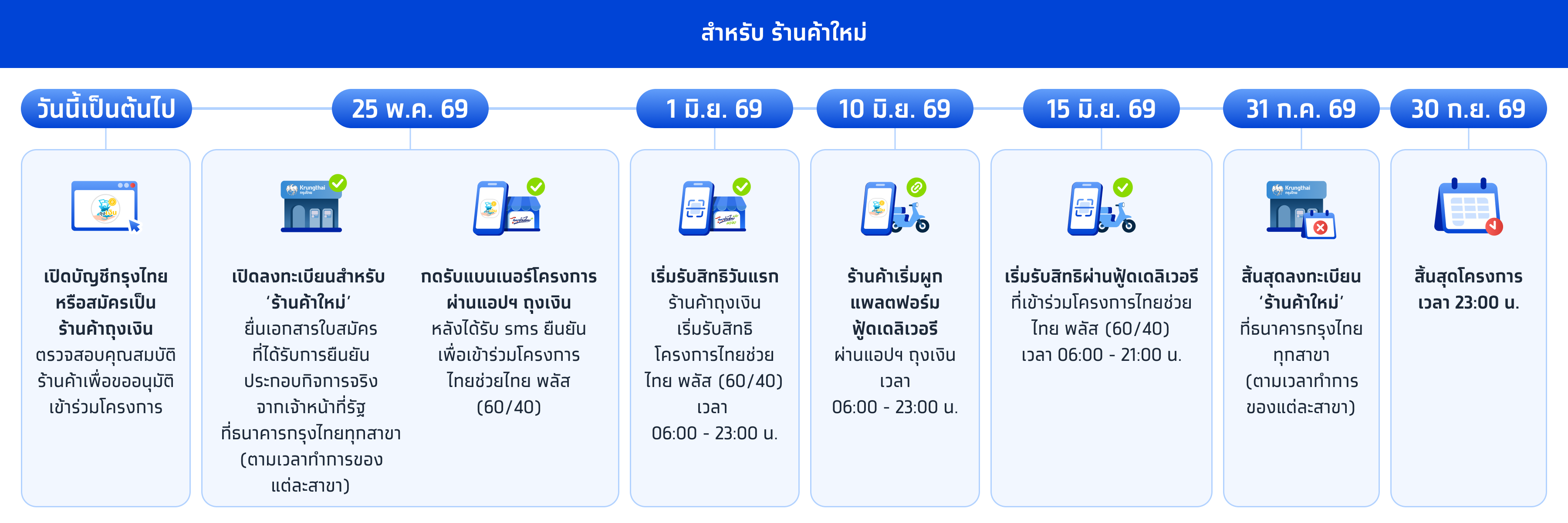 คนละครึ่ง