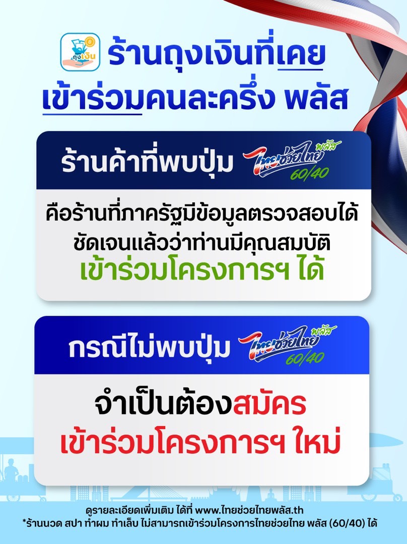 ไทยช่วยไทย