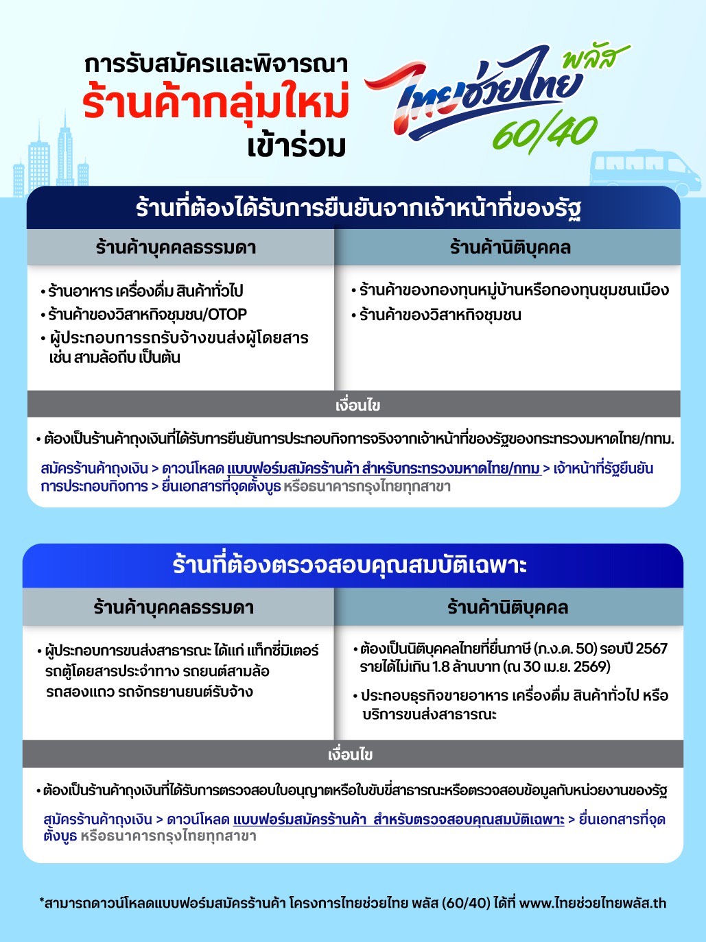 ไทยช่วยไทย