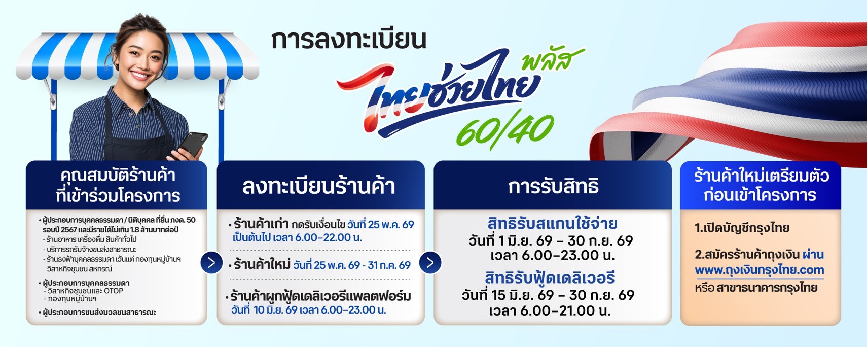 ไทยช่วยไทย