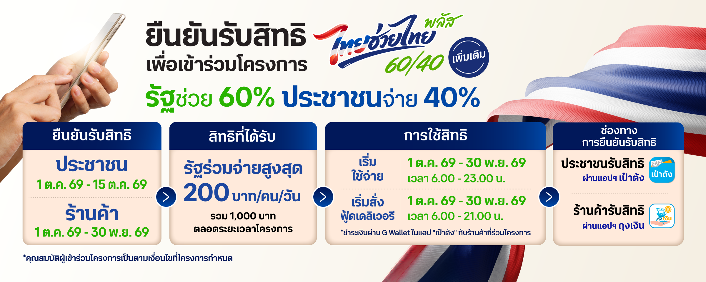 ไทยช่วยไทย